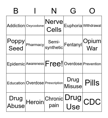 OPIOID EPIDEMICS Bingo Card