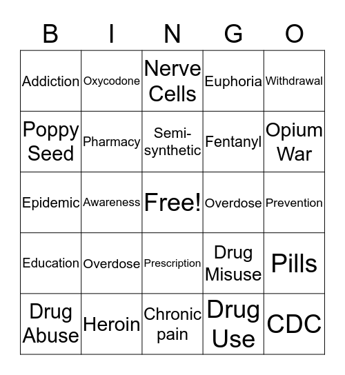 OPIOID EPIDEMICS Bingo Card