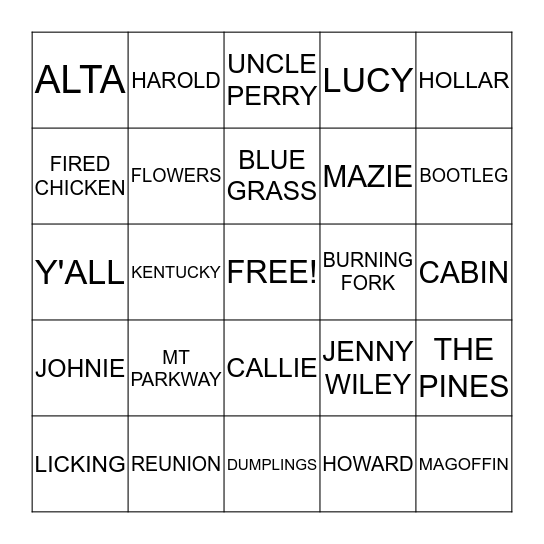 Howard Reunion Bingo Card