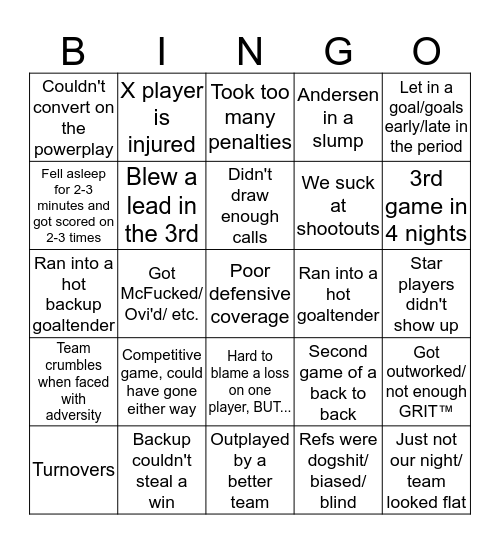 Why did the Toronto Maple Leafs lose? Bingo Card