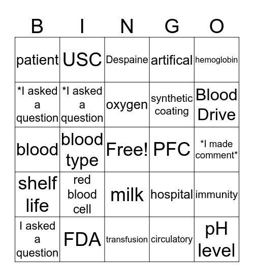 Artificial Blood Presentation Bingo Card