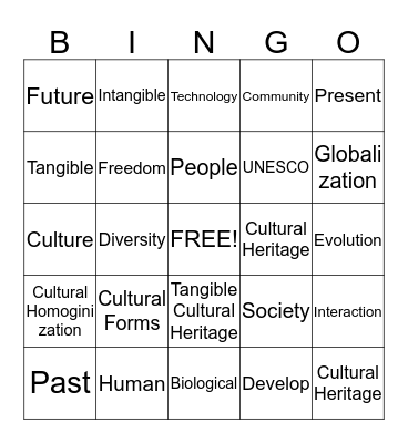 Understanding Culture Society and politics Bingo Card