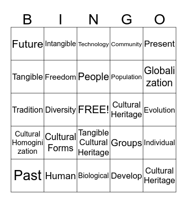 Understanding Culture Society and politics Bingo Card