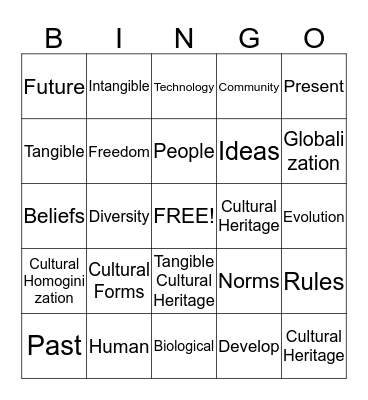 Understanding Culture Society and politics Bingo Card