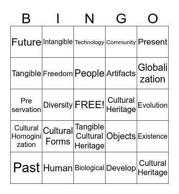 Understanding Culture Society and politics Bingo Card