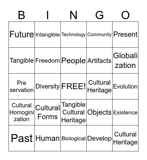 Understanding Culture Society and politics Bingo Card