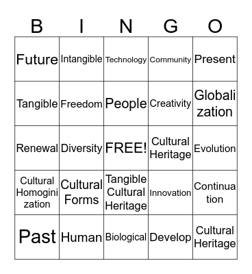 Understanding Culture Society and politics Bingo Card