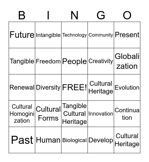 Understanding Culture Society and politics Bingo Card