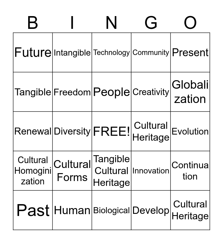 understanding-culture-society-and-politics-bingo-card