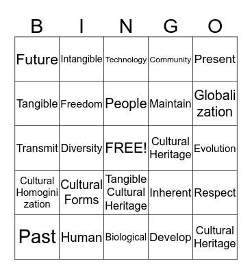 Understanding Culture Society and politics Bingo Card