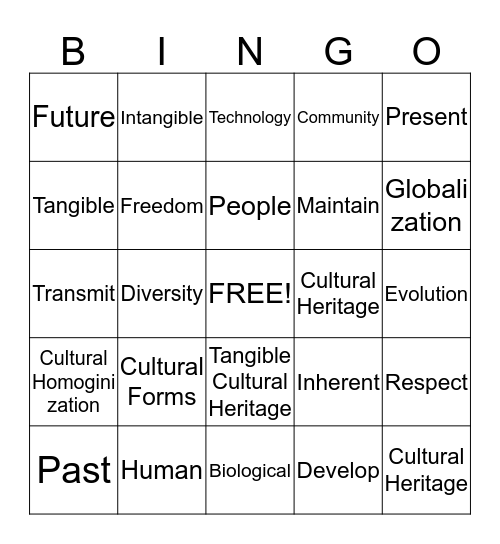 Understanding Culture Society and politics Bingo Card