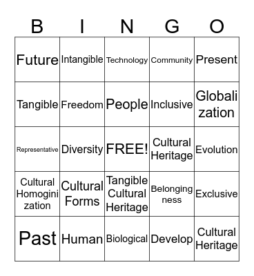 Understanding Culture Society and politics Bingo Card