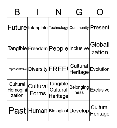 Understanding Culture Society and politics Bingo Card