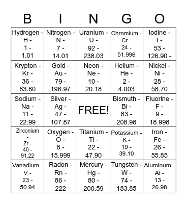Periodic Bingo Card