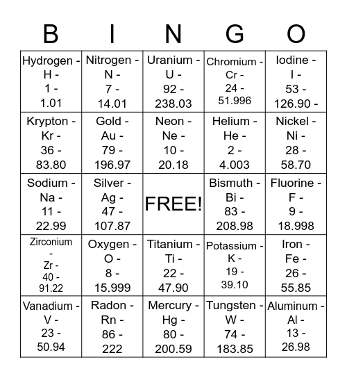 Periodic Bingo Card