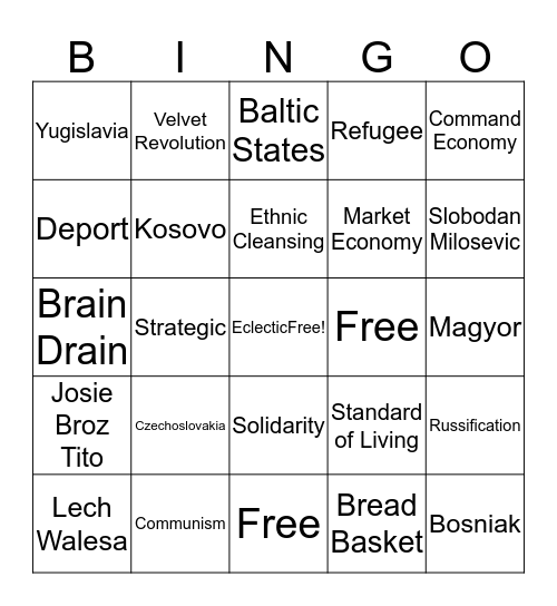 CHapter 14 Bingo Card