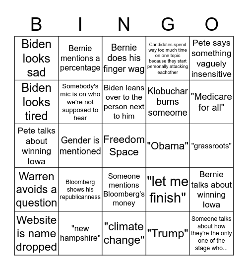 Dem debate pedrotti Bingo Card