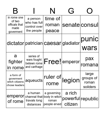 roman empire Bingo Card