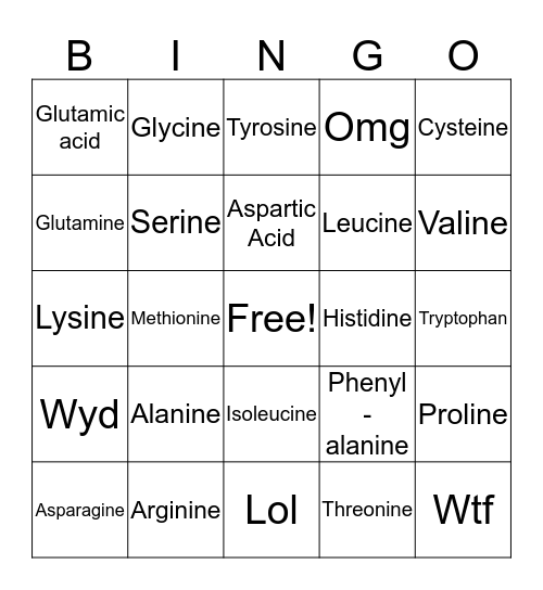 Protein Synth-ingo Bingo Card