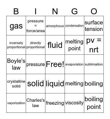 sCiEnCe BiNgO Card