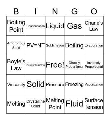 Science Review Bingo Card