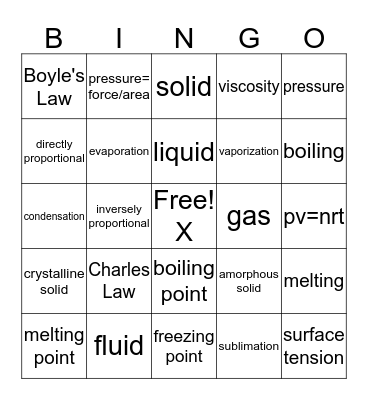 Science Review Bingo Card