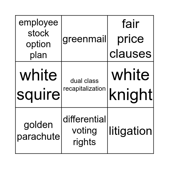 Takeover Defenses Bingo Card