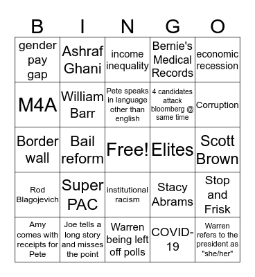 Debate Bingo Card