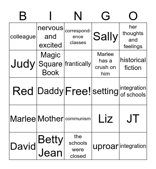 The Lions of Little Rock Ch 1-10 Test Review Bingo Card