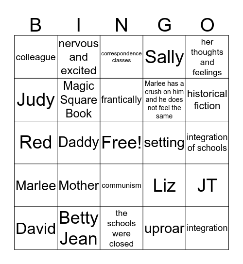 The Lions of Little Rock Ch 1-10 Test Review Bingo Card