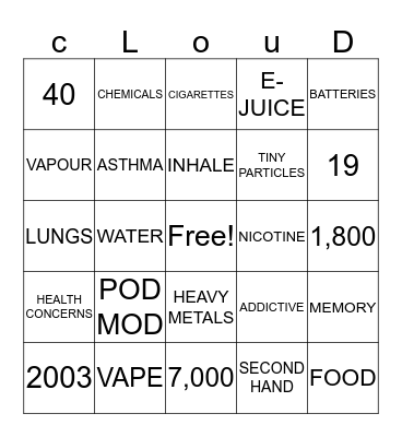 CLOUD Bingo Card