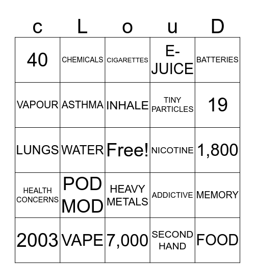 CLOUD Bingo Card