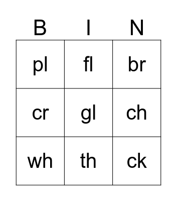digraph bingo Card