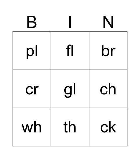 digraph bingo Card