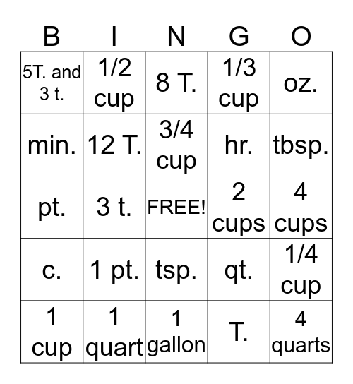 Equivalents and Abbreviations Bingo Card