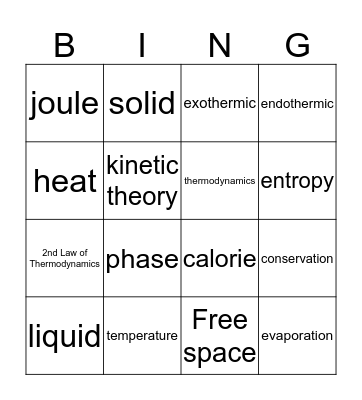 Science Bingo Card