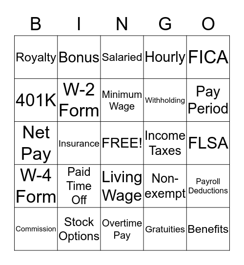 How People Are Paid Video Bingo Card