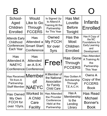 Human BINGO Card