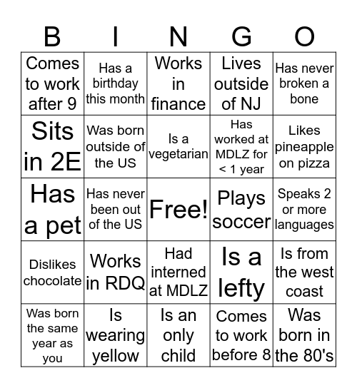 M2A Bingo: Find someone who... Bingo Card