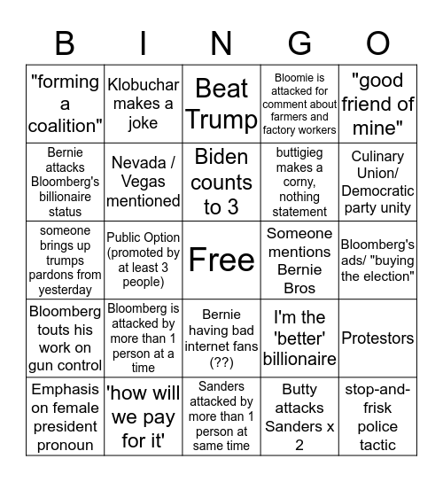 2020 Democratic Debate #9 Bingo Card