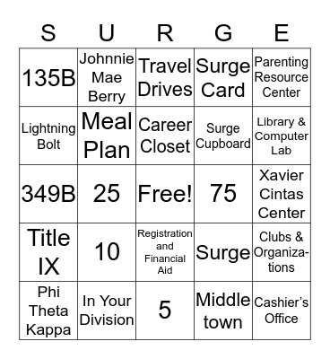 SURGE BINGO Card