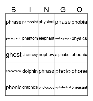 ph sounds Bingo Card