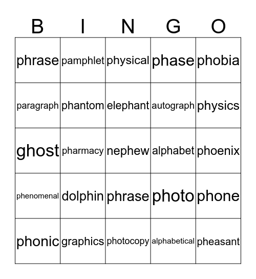 ph sounds Bingo Card