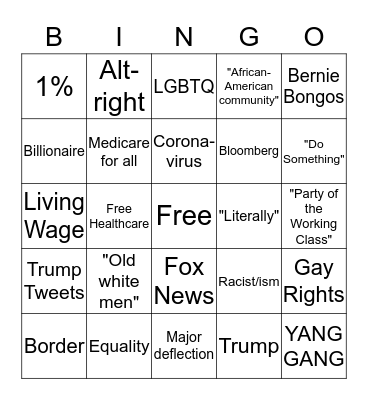 2020 Democratic Debate Bingo Card