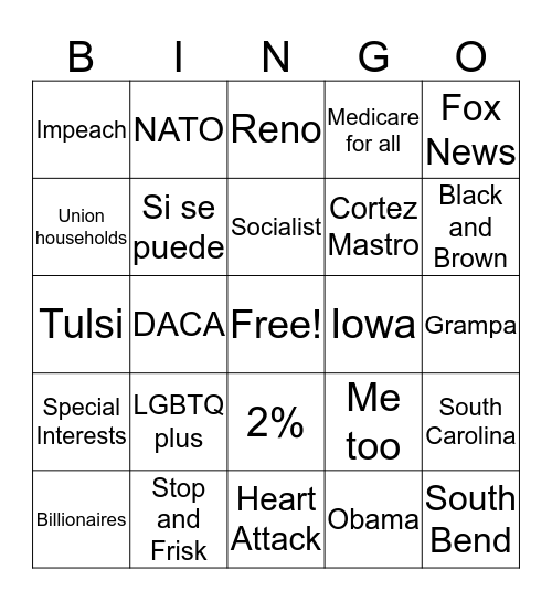 Nevada Debate Bingo Card