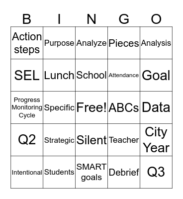 Datapalooza Bingo Card