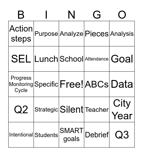 Datapalooza Bingo Card