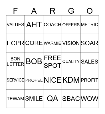 WELLS FARGO Bingo Card