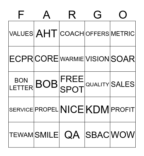 WELLS FARGO Bingo Card