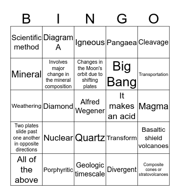 1301 Exam #1 REVIEW Bingo Card